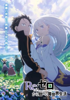 Re:Zero – Bắt đầu lại từ con số 0 tại thế giới khác – Phần 3